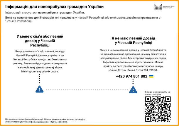 Informace pro nově příchozí občany Ukrajiny